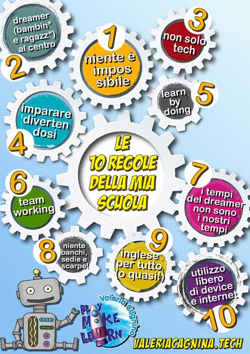 regole-scuola-valeria-cagnina